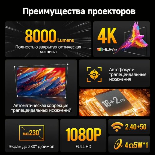 HIIMOO 2024 Умный Проектор проектор для фильмов FULL HD 4K для фильмов и игр проектор для телефона Встроенные динамики Wi-Fi Bluetooth 1920x1080 Full HD 1298000₽