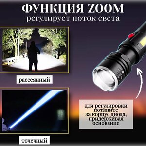 Основная фотография от вендора