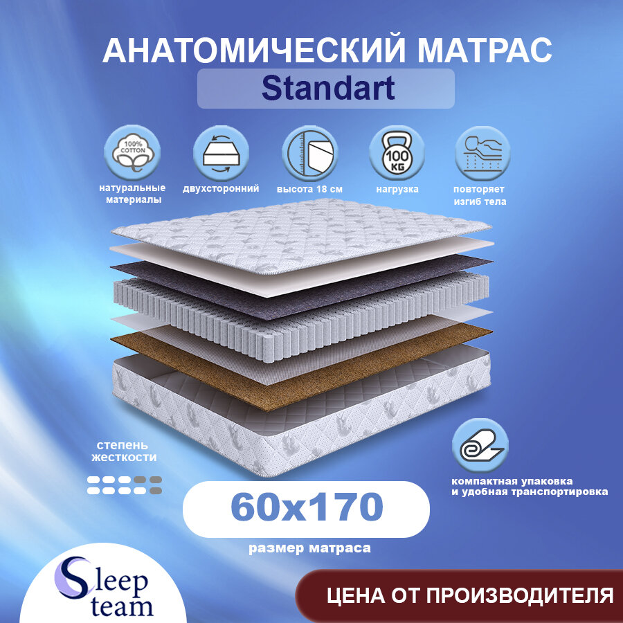 Матрас детский пружинный SleepTeam Standart 60х170, с независимыми пружинами, высота 20 см, односпальный