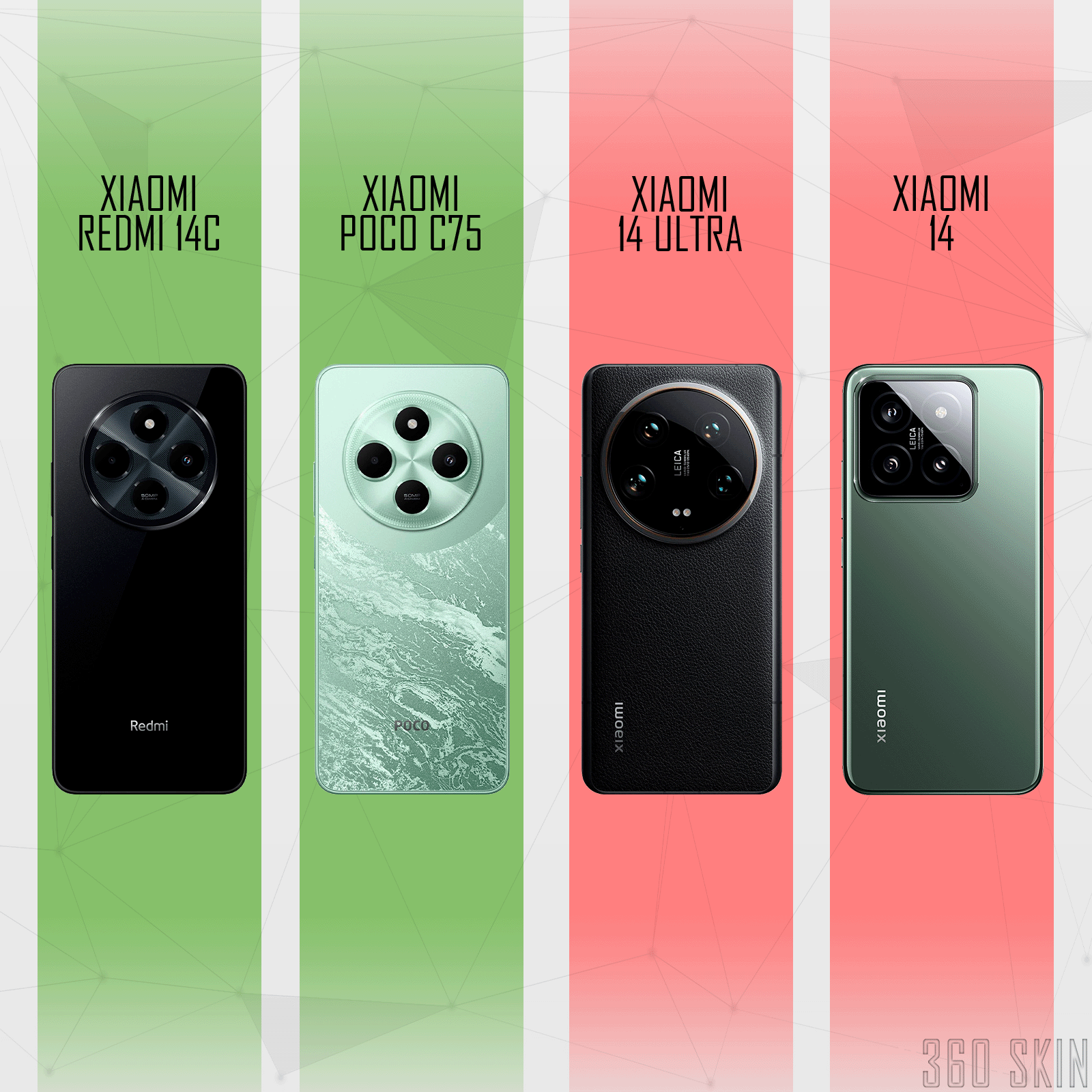 Чехол для Xiaomi Redmi 14C 4g, Poco C75 с принтом Shrek Шрек (Ксиоми Редми 14С 4g, Поко С75) — фото 1