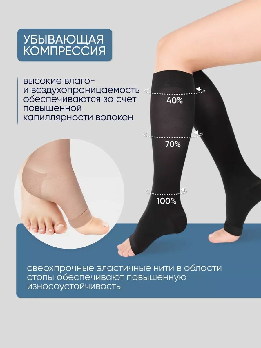 Картинки Компрессионные гольфы с открытым носком Idealista ID-210, 2 класс