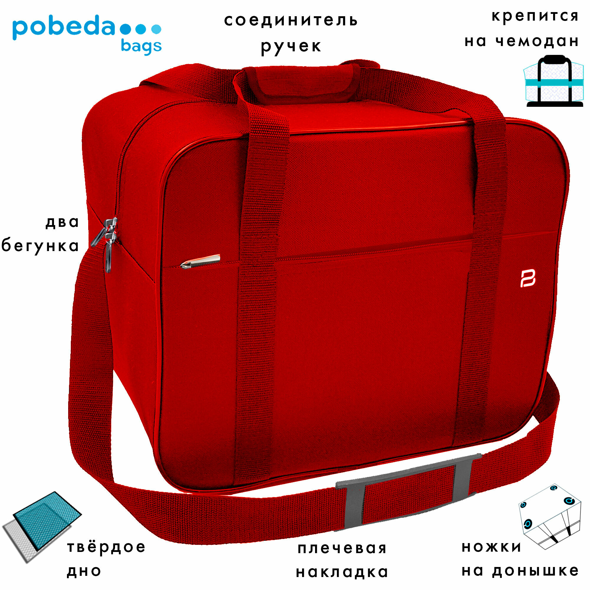 Сумка дорожная PobedaBags 