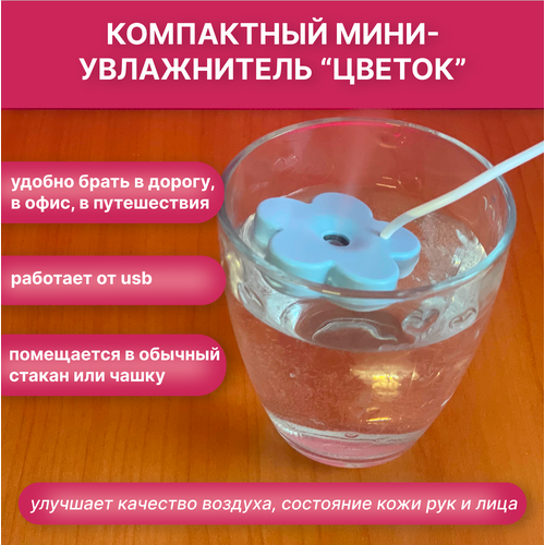 Увлажнитель воздуха переносной цветок компактный портативный миниатюрный без ёмкости в дорогу в офис дома помещается в сумку рюкзак карман работает от USB голубой 40000₽