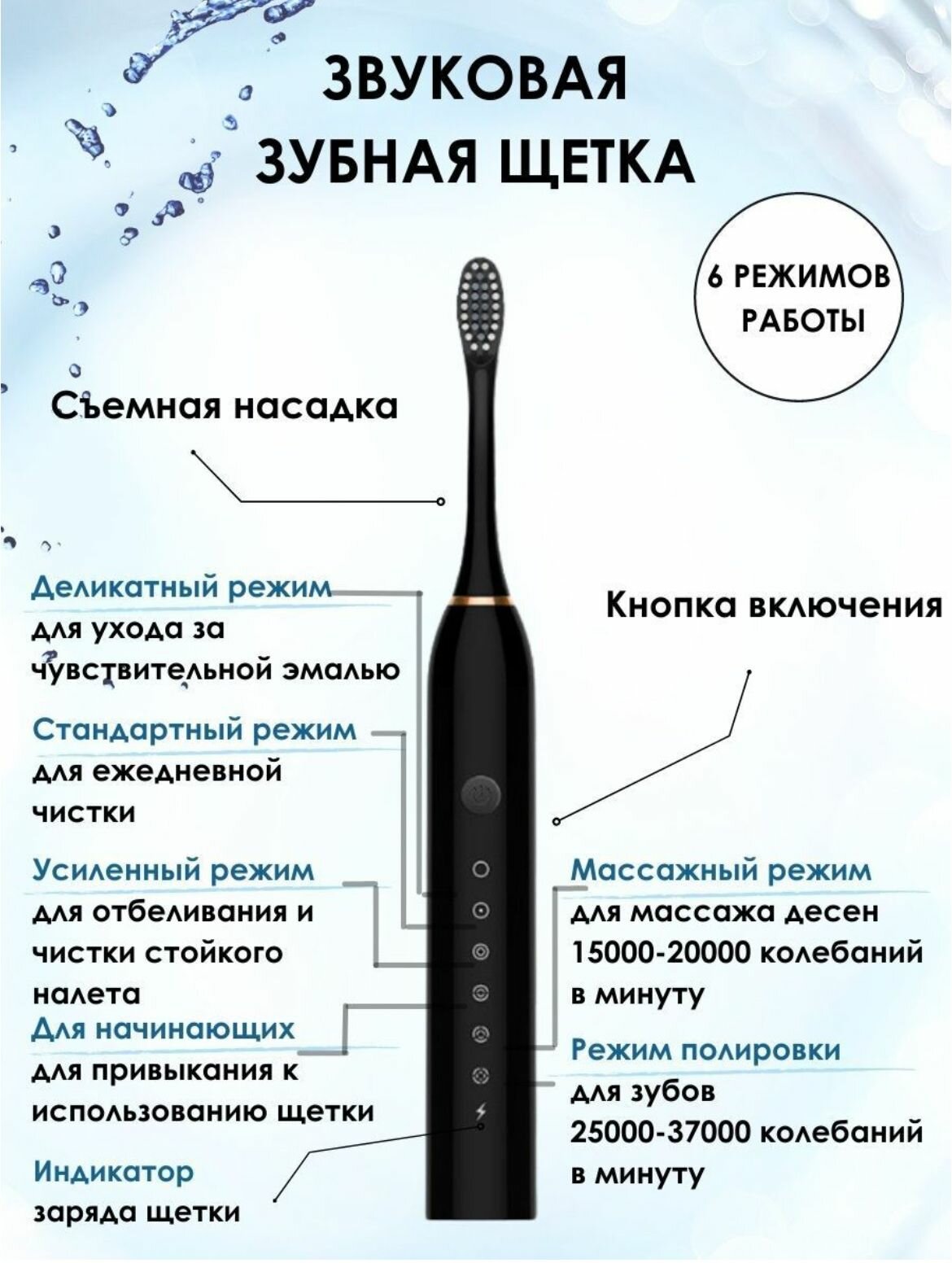 Электрическая зубная щетка MyAcsess для детей и взрослых со сменными насадками — фото 5