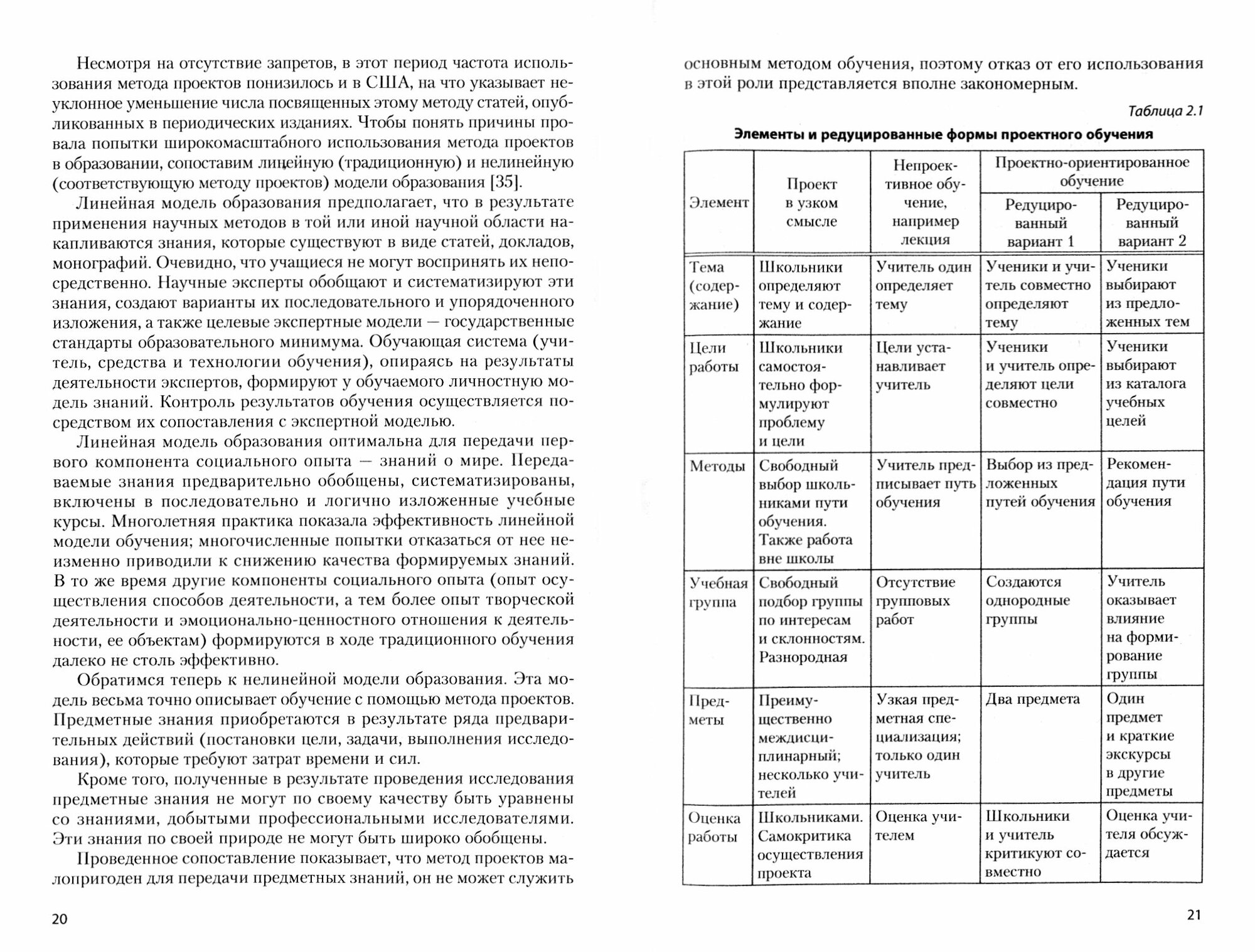 Физико-химические учебные проекты во внеурочной деятельности школьников. Книга для учителя - фото №4