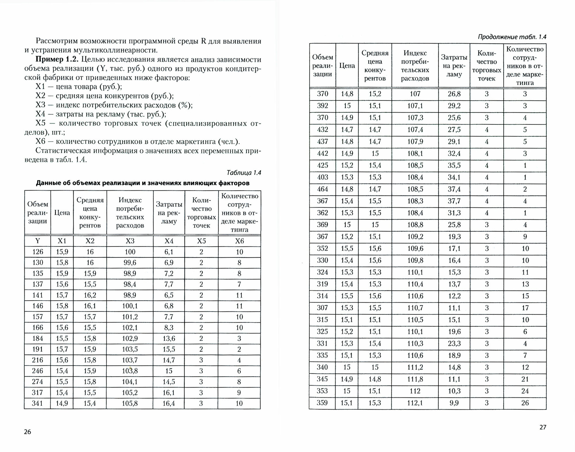 Эконометрика и эконометрическое моделирование в Excel и R. Учебник - фото №6