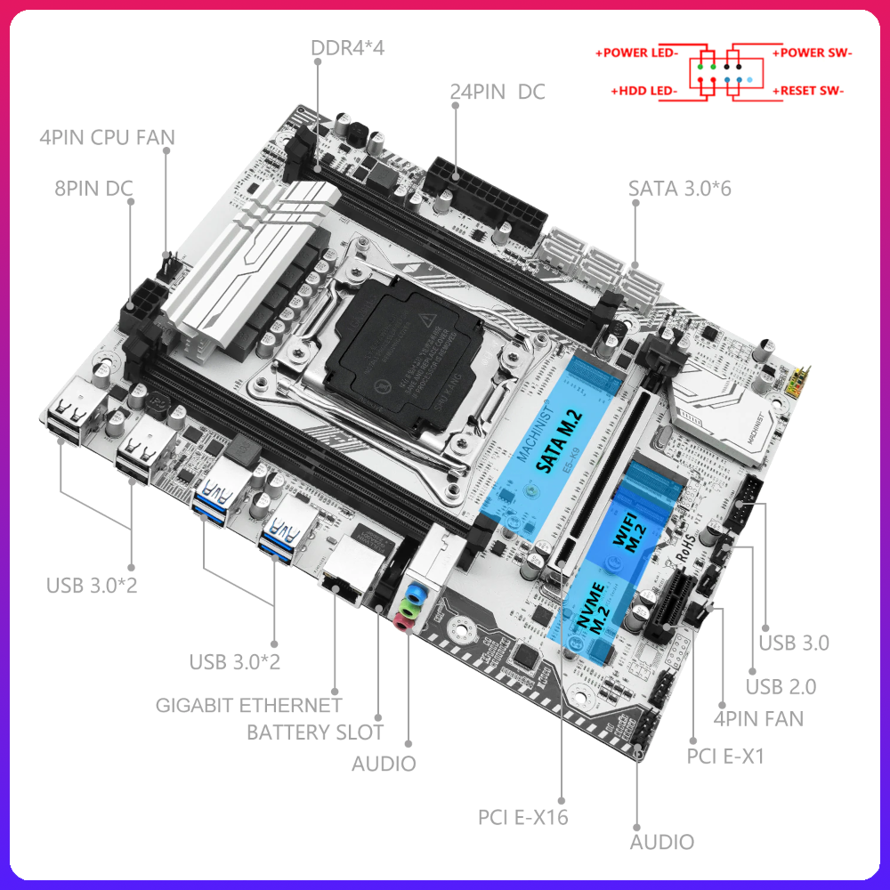 Материнская плата 2011-3 Machinist X99 E5 K9 (X99 C612 4DDR4 4CH PCI-Ex16 PCI-Ex1 2 x M2 NVME M2 Wi-Fi USB 30 GBLAN mATX)