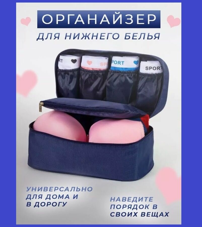 фото Органайзер 2 в 1 Morento для хранения вещей в чемодане / Сумочки для нижнего белья, носков, аксессуаров синие