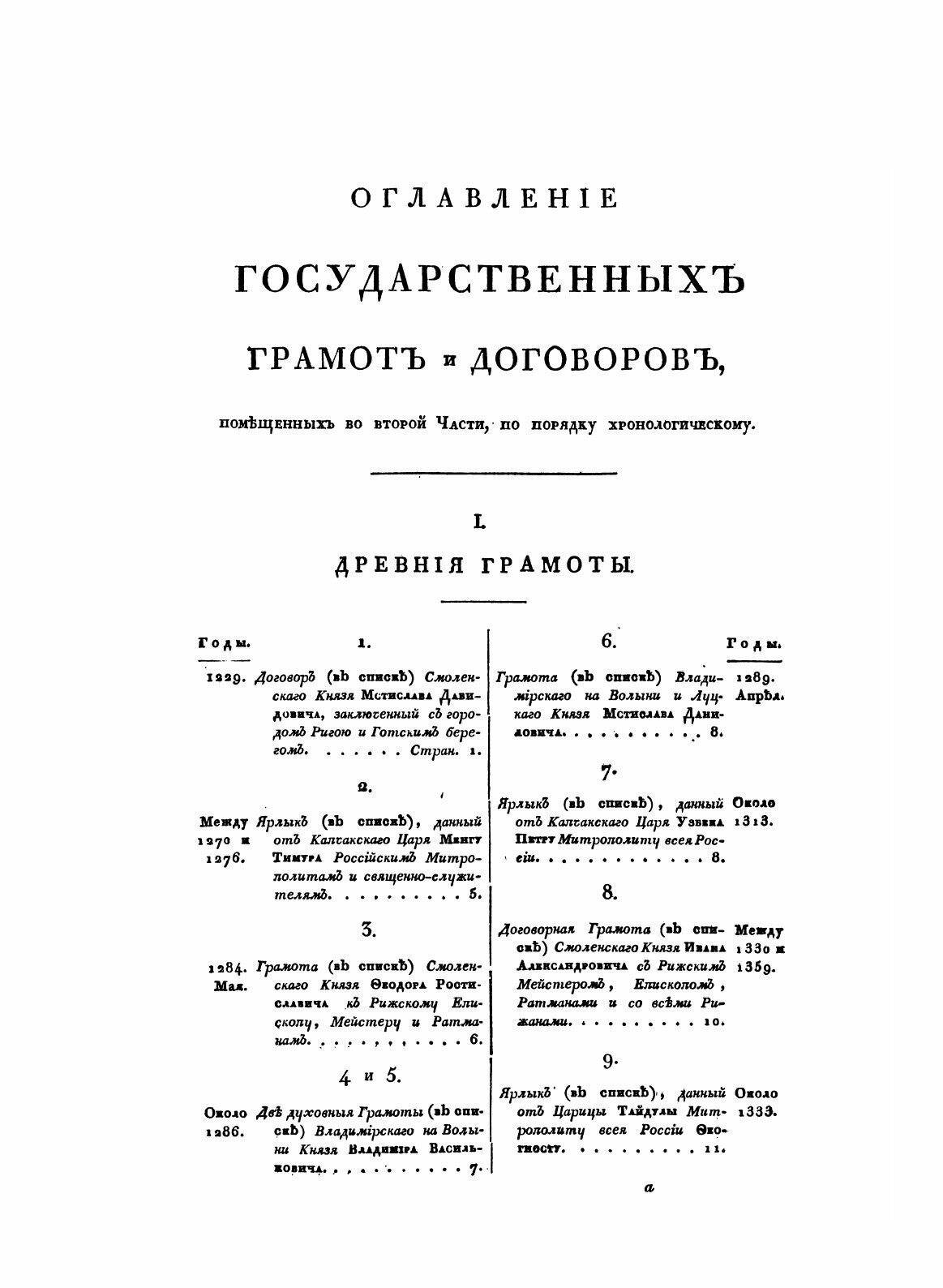 Книга Собрание Государственных Грамот и Договоров, Хранящихся В Государственной коллеги... - фото №9