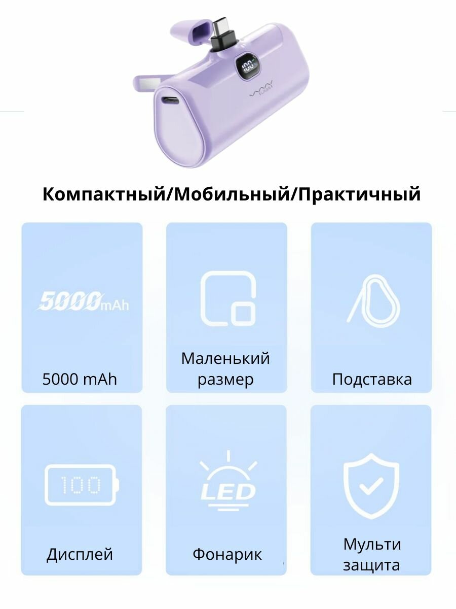 Внешний аккумулятор Vyvylabs Q05 на 5000mAh