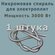 Нихромовая спираль или проволока для электроплит 3000 Вт