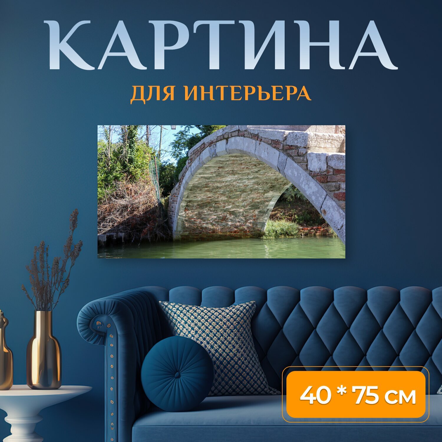 Картина на холсте 