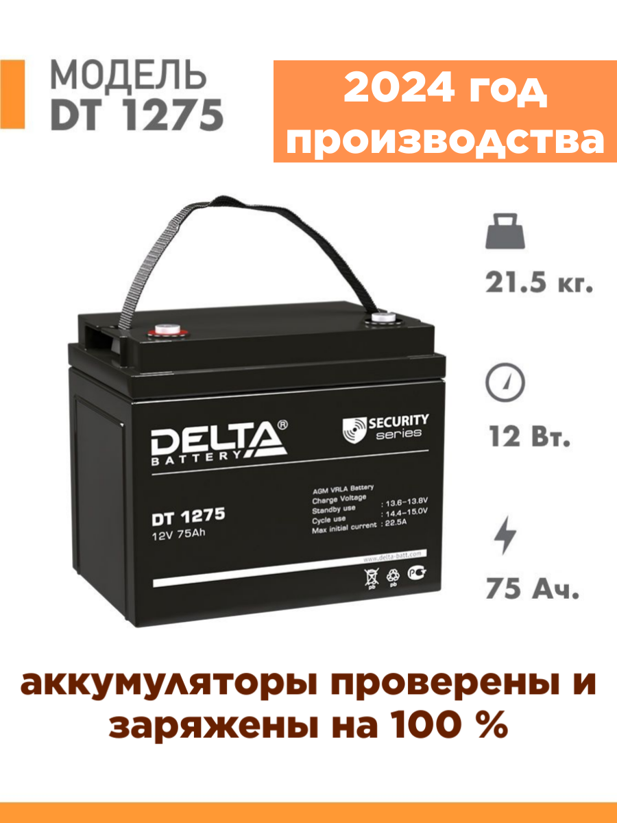 Аккумуляторная батарея Delta DT 1275 (12V / 75Ah)