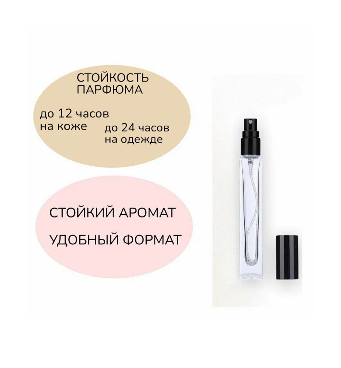 Духи ParfumeTuT по мотивам "Musk Kashmir Attar Collection", унисекс, цветочно древестно-мускусные ноты, миниатюра 10мл — фото 1