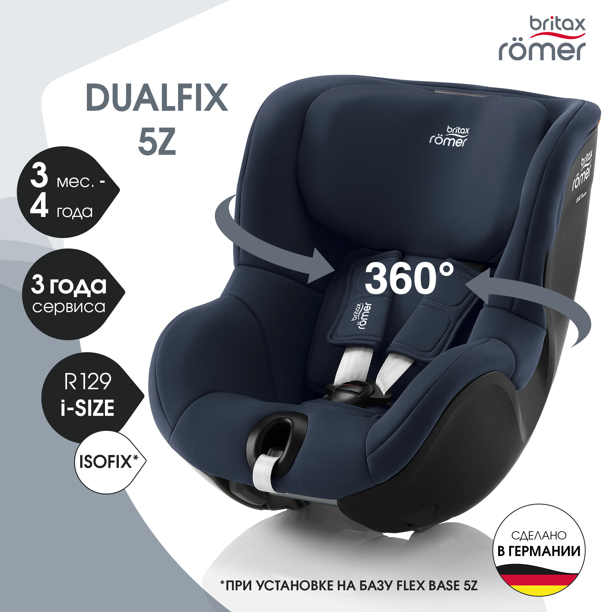 Автокресло детское Britax Roemer DUALFIX 5Z