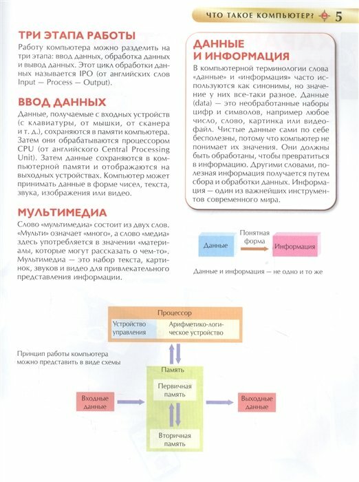 Компьютер Детская энциклопедия - фото №8