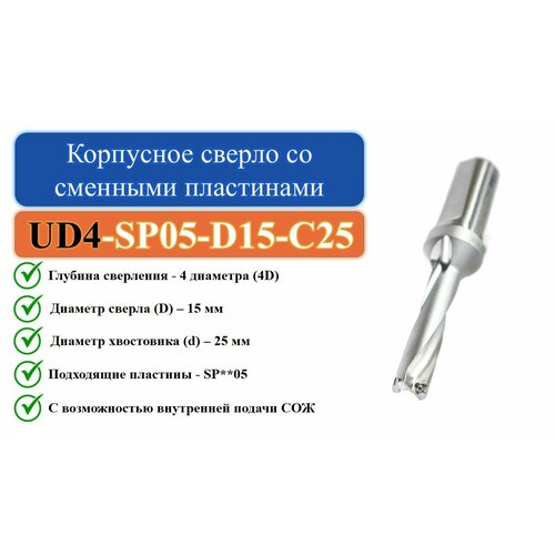 UD4-SP05-D15-C25 Корпусное сверло со сменными пластинами