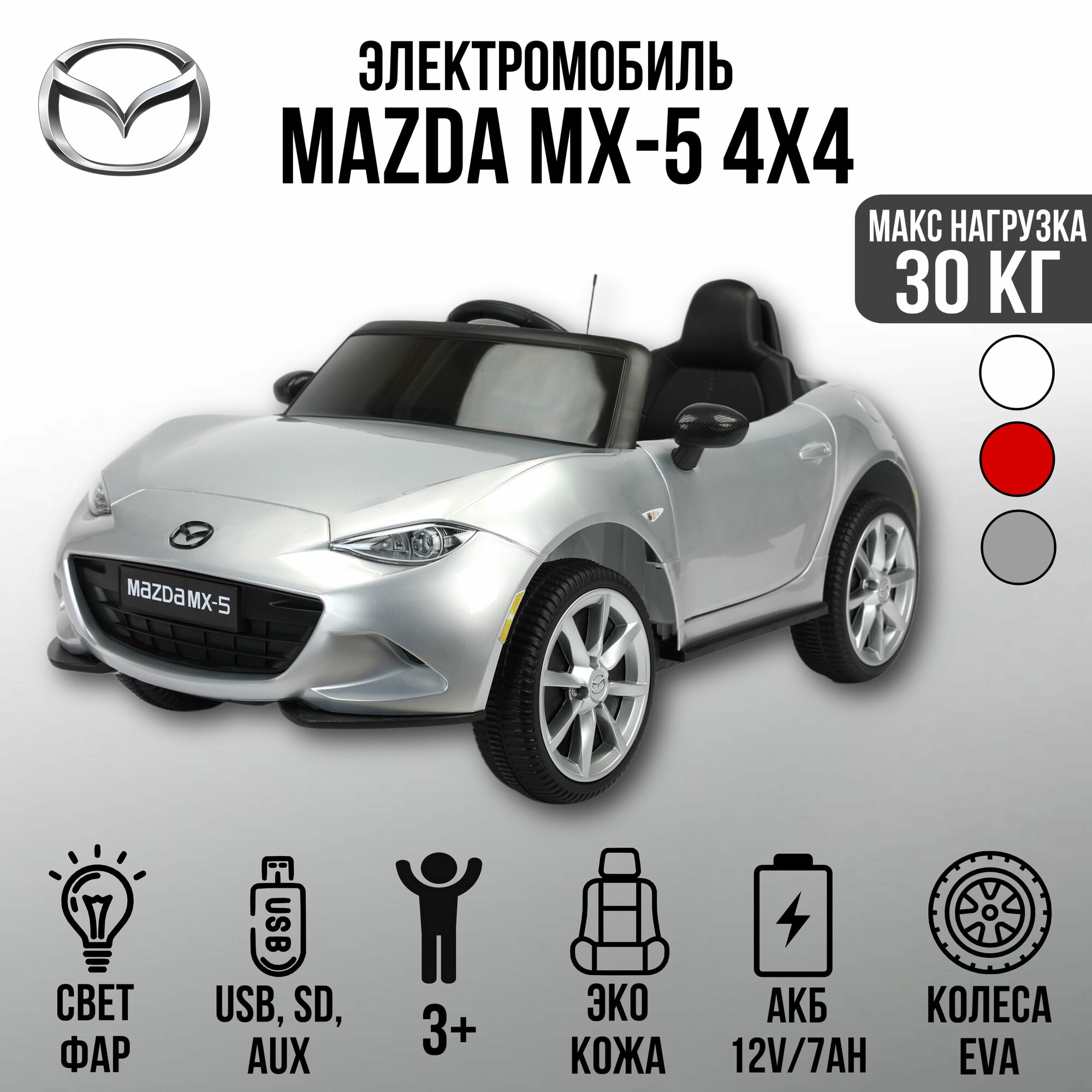 Автомобиль Mazda MX-5
