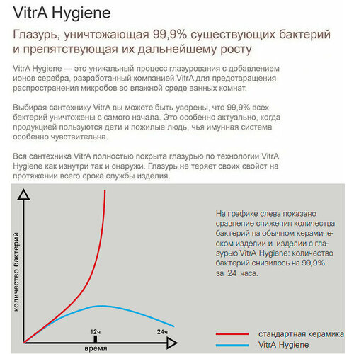 Vitra 9878B003-7200