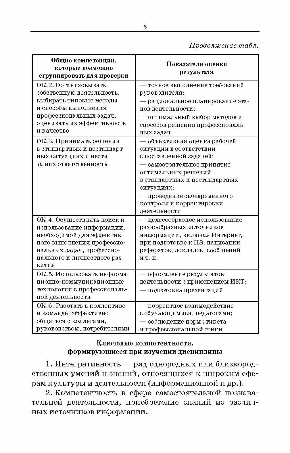Физико-химические методы исследования и техника лабораторных работ. Учебное пособие - фото №7