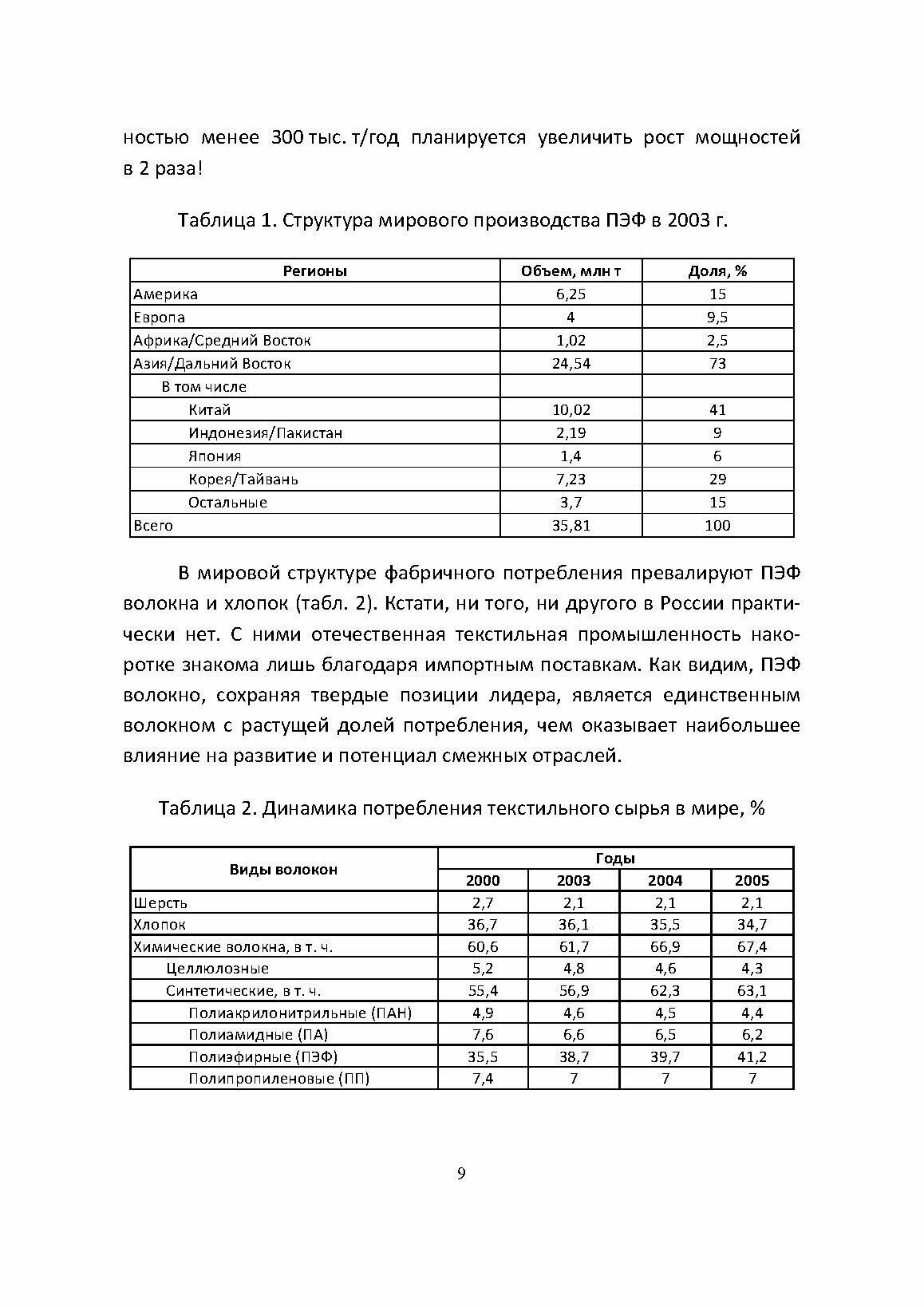 Химия и технология полимеров. Получение полимеров. Лабораторный практикум. Учебное пособие для СПО - фото №10