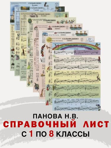 Изображение товара Справочные листы (шпаргалка) по сольфеджио. Комплект 1-8 классы Панова Н.