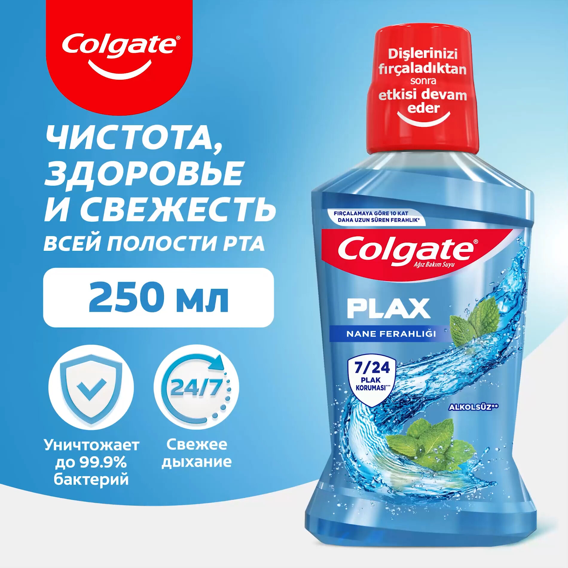 Colgate Plax Освежающая мята антибактериальный ополаскиватель для полости рта, 250 мл