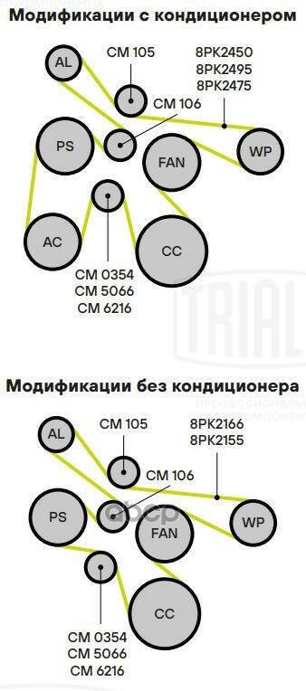 Ролик привод. ремня для а/м ГАЗель Next (13-) (Cummins ISF2.8 E-5) (с натяж. мех.) TRIALLI CM 5066 Trialli арт. CM 5066