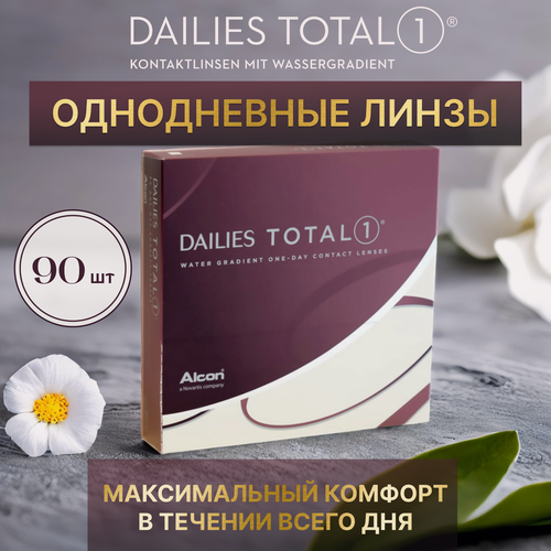Изображение товара Контактные линзы Alcon "Dailies Total", однодневные, 90 шт. -11.00