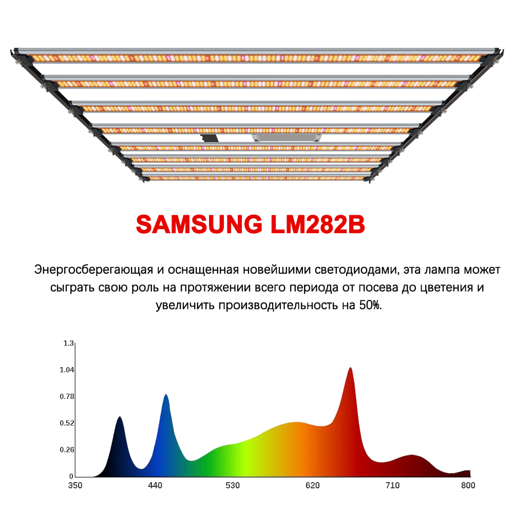 Фитолампа Samsung 282B, мощность 1000Вт, полный спектр, Для выращивания растительных ламп — фото 1