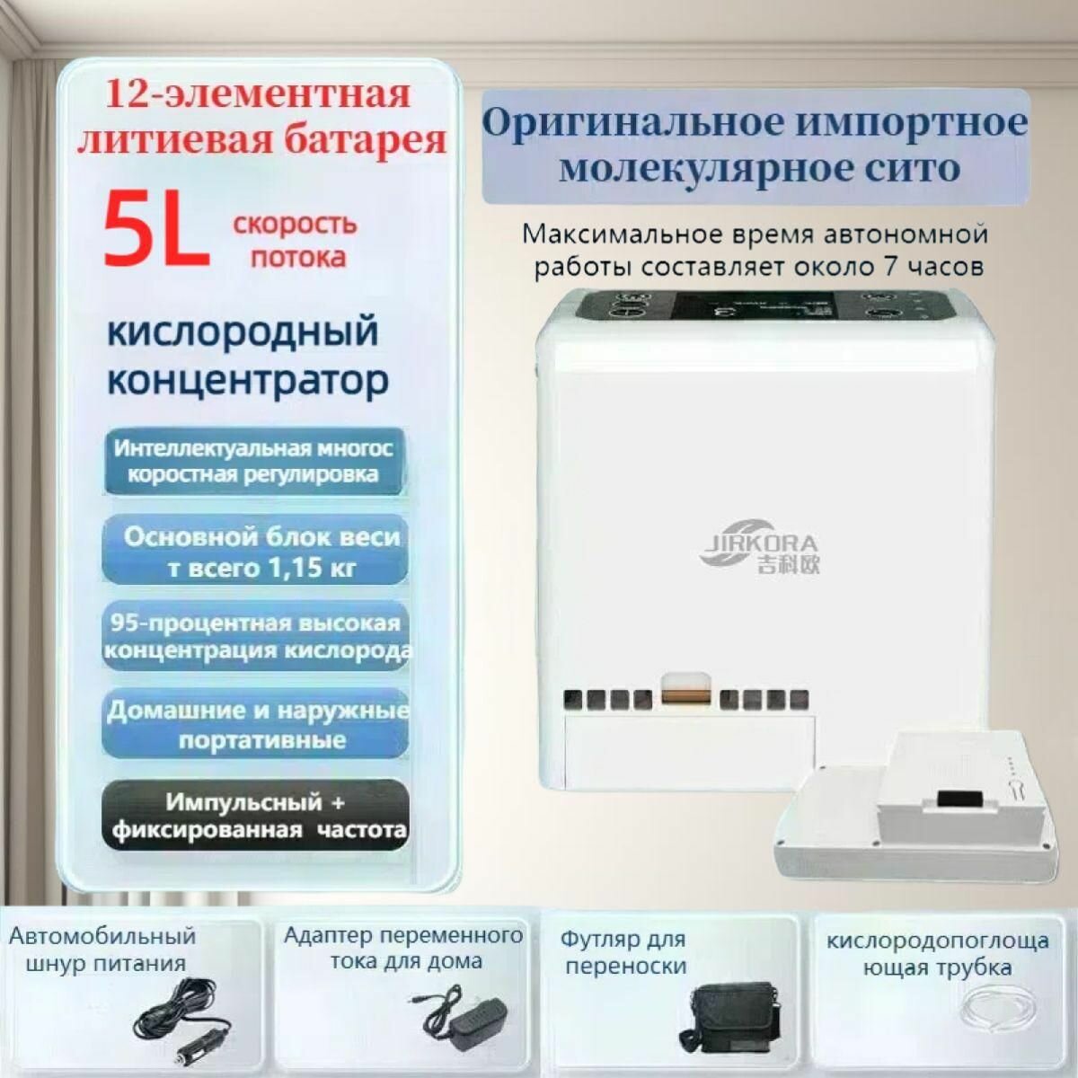 Хроническая обструктивная болезнь легких (ХОБЛ) у пожилых людей, перезаряжаемый портативный кислородный концентратор