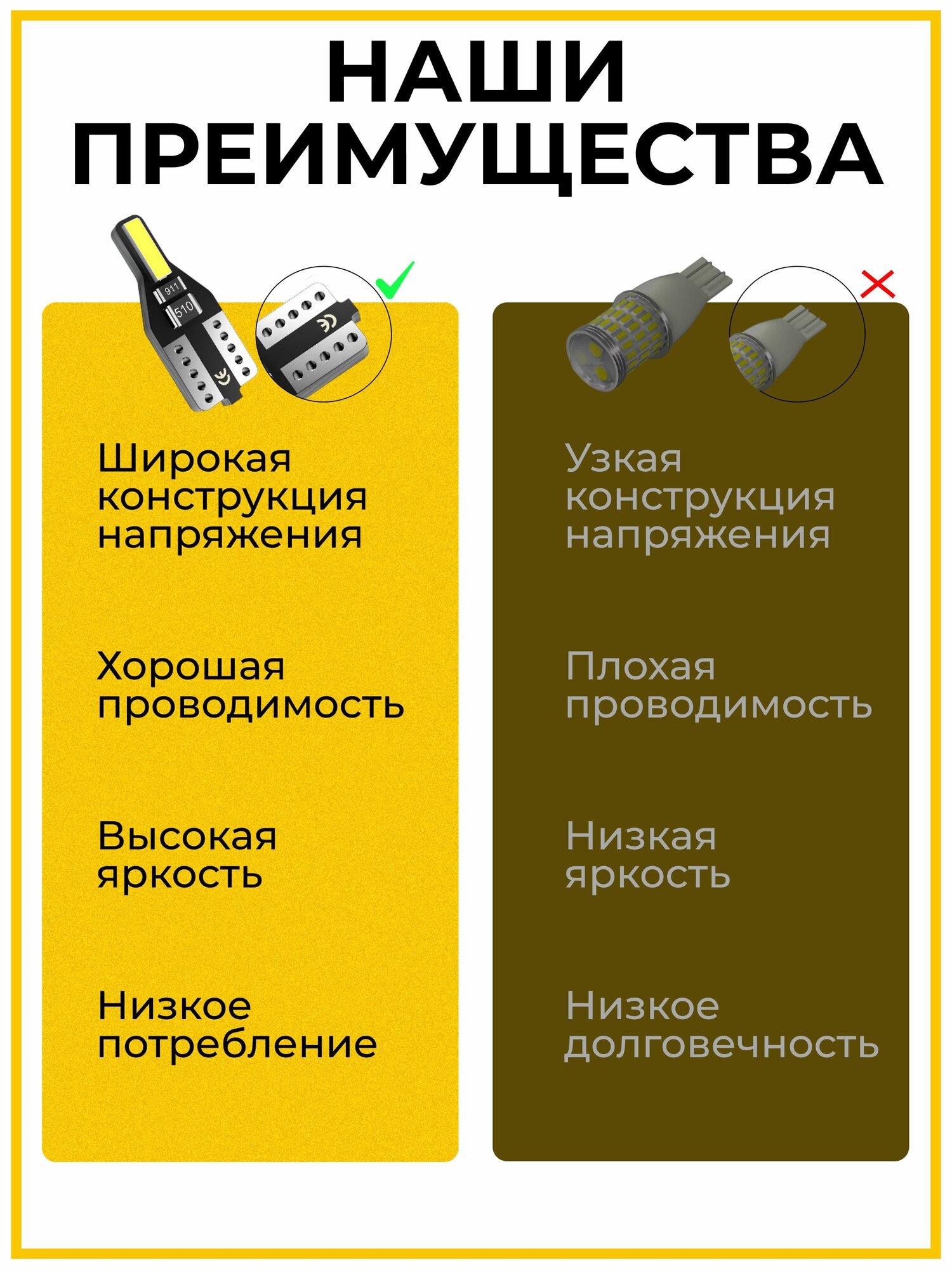 Лампы AUXITO T10 W5W led, для салона, номерного знака, габаритов 2шт. — фото 1
