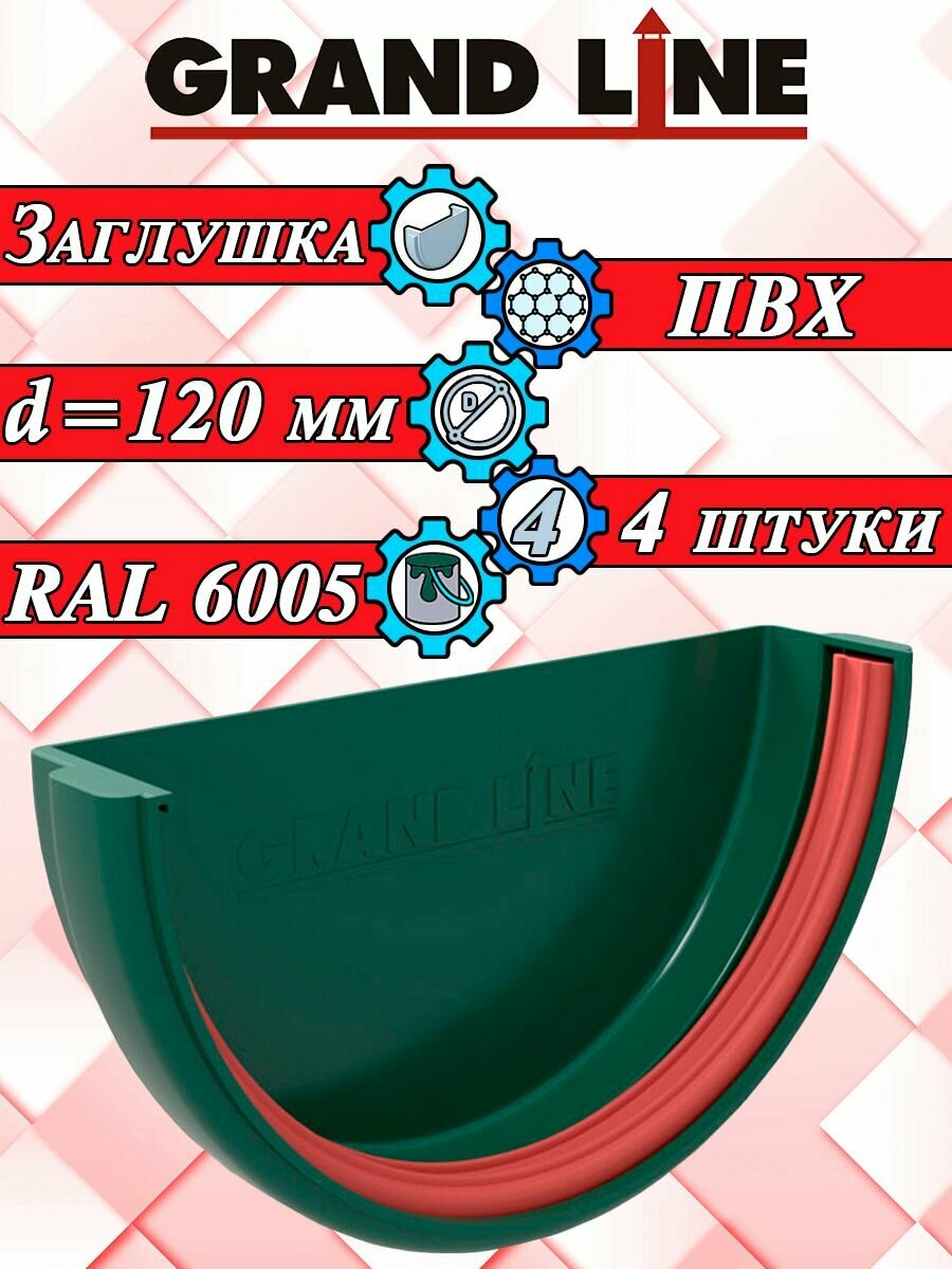 Заглушка желоба 4 штуки Grand Line ПВХ зеленый RAL 6005 (d 120 мм) для водосточной системы Гранд Лайн (120/90) комплект элементов водостока для крыши