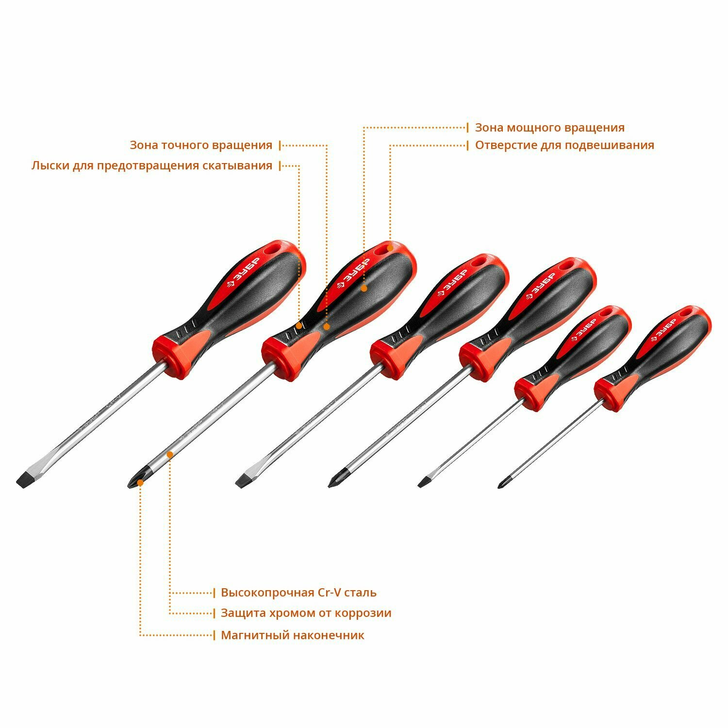 Набор отвёрток ЗУБР Мастер-6, 6 предм. 25066 — фото 1