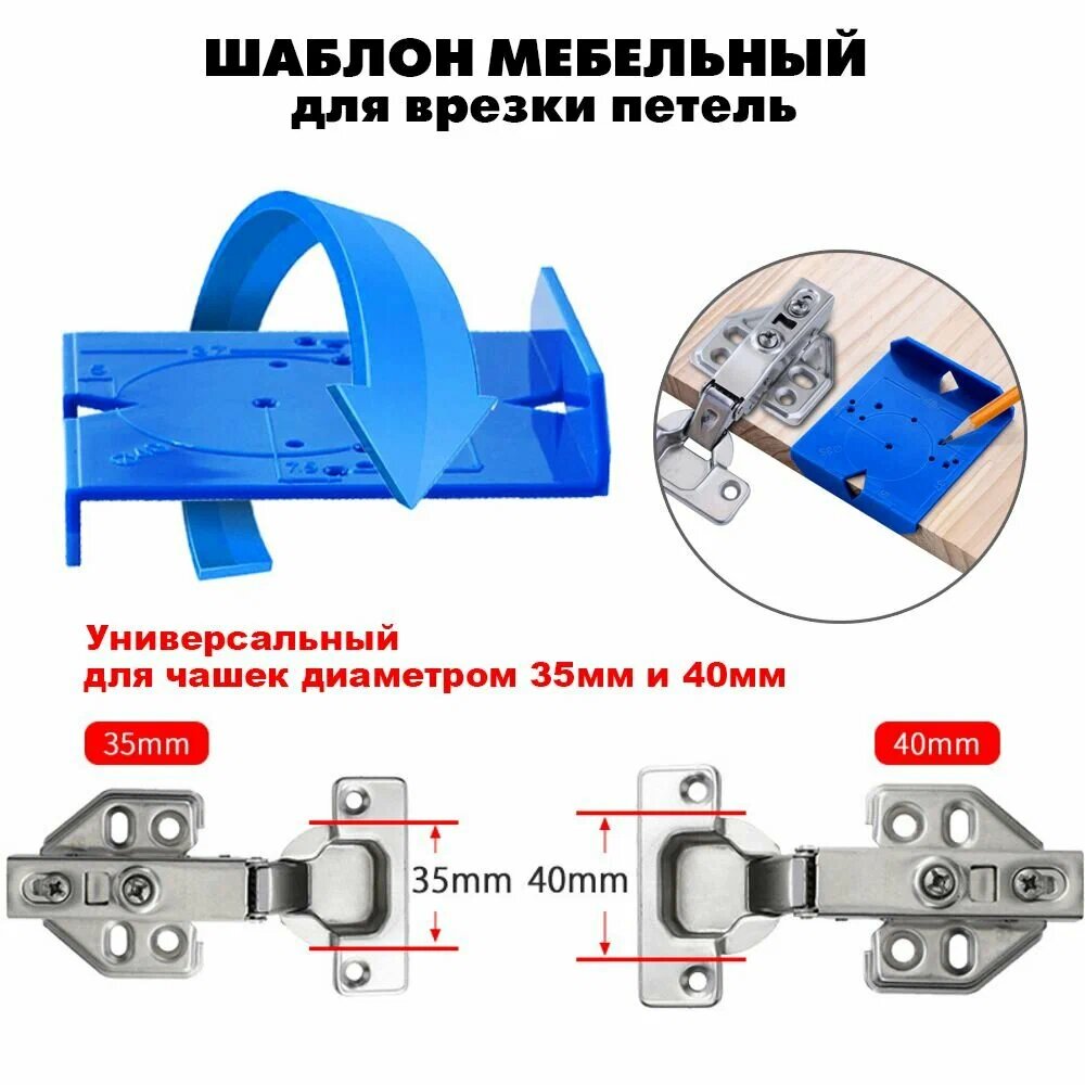 Шаблон мебельный для разметки и установки петель / Кондуктор копировальный для фасадных петель — фото 1