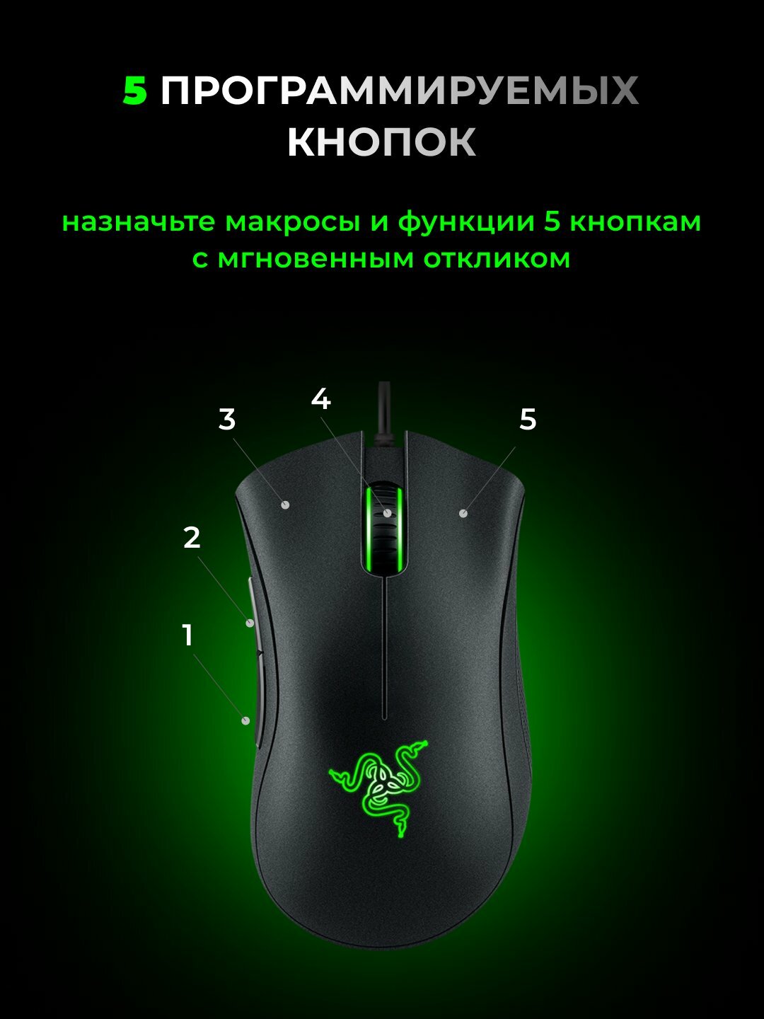 Проводная игровая мышка Razer DeathAdder Essential, 5 кнопок, 6400 DPI, ПО Synapse 3.0 — фото 1