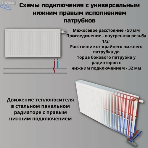 Изображение товара Радиатор стальной панельный 200х1300 нижнее подключение Venti 22/200/1300 Сантехническая нить 20 м