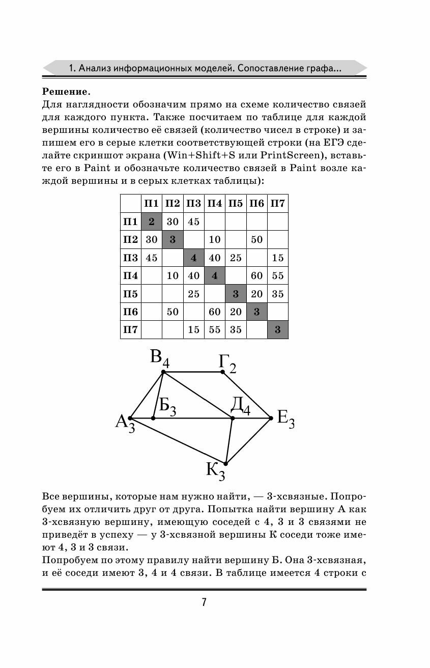 ЕГЭ. Информатика. Информация и информационные процессы. Информационная деятельность человека. Средства ИКТ. Тематический тренинг для подготовки к единому государственному экзамену - фото №17