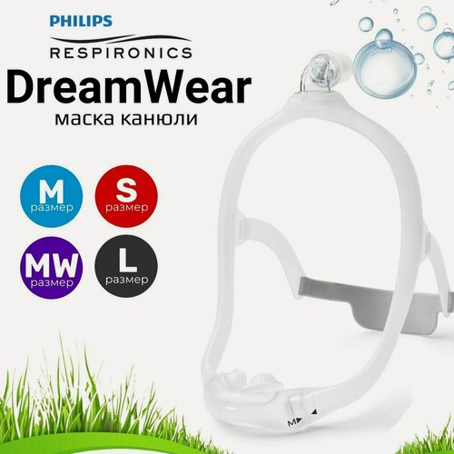 Изображение товара Philips DreamWear маска канюли (в комплекте 4 размера) для СИПАП