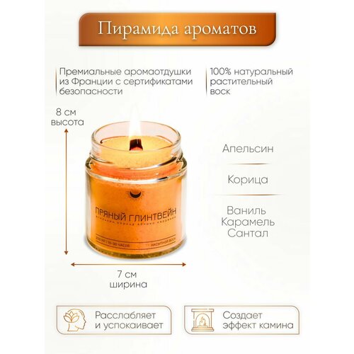 Свечи Изобилие в тебе 0 розовое золото 427₽