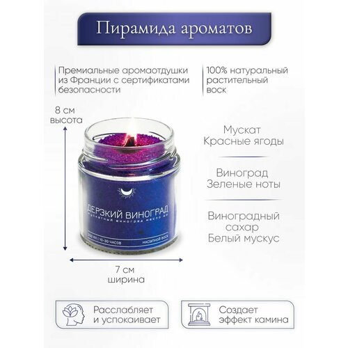 Свечи Изобилие в тебе 0 розовое золото 427₽