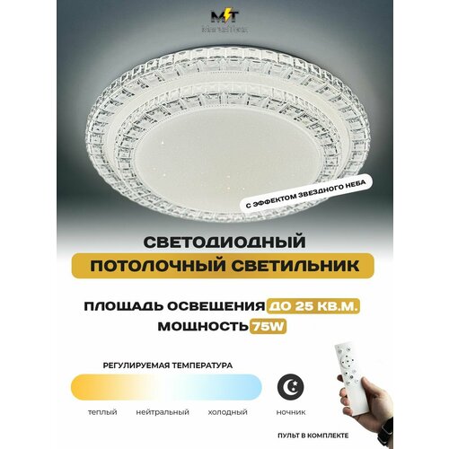 Светодиодный светильник, люстра 