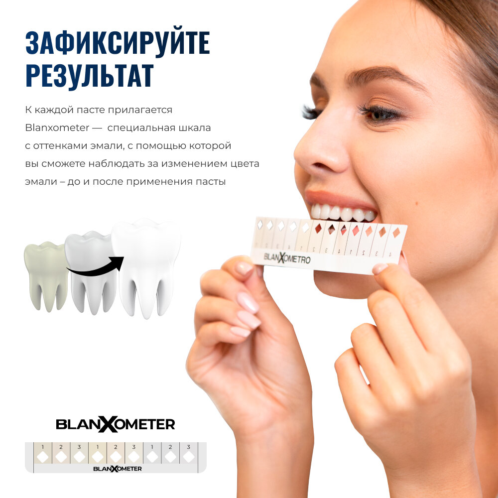 Зубная паста BlanX White Shock Crystal White, с мгновенным отбеливающим эффектом, 75 мл — фото 1