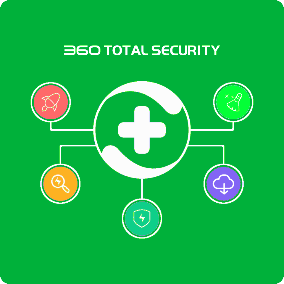 Антивирус 360 Total Security 1 ПК 1 год (360 тотал, электронный ключ ...