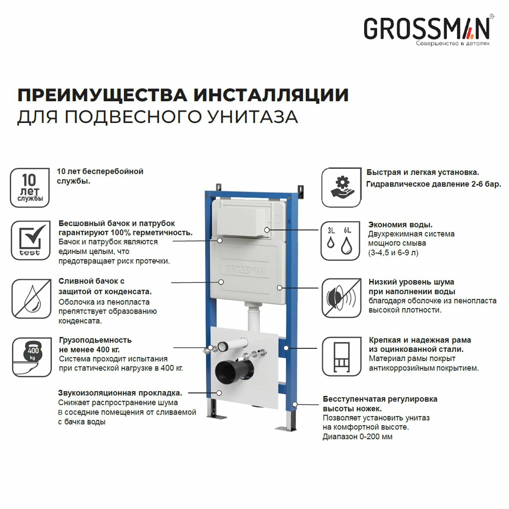 Инсталляция для подвесного унитаза Grossman 900. K31.01.000