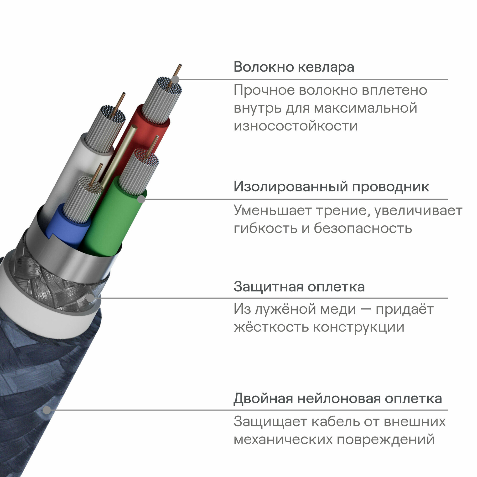 Кабель зарядный uBear Trend USB-C | Lightning 1,2 метра, синий - фото №14