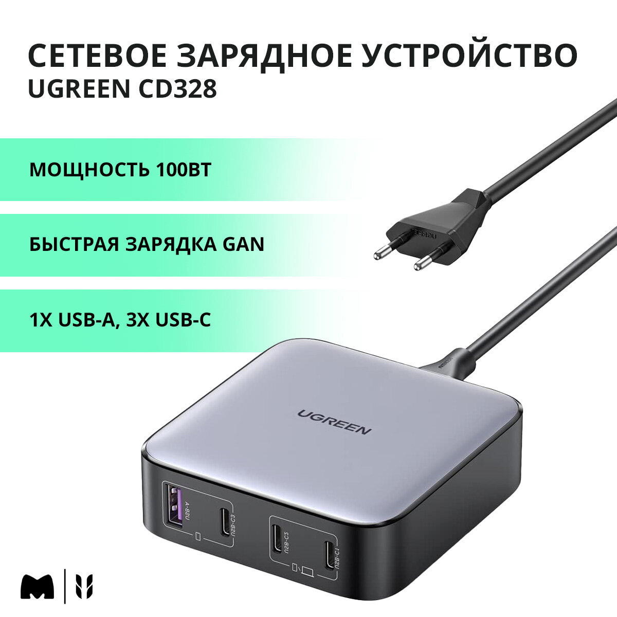 Сетевое зарядное устройство на рабочий стол 100Вт UGREEN CD328 / 1хUSB-A, 3хUSB-C / PD 3.0, QC 4.0+, GaN / Кабель 2м / цвет серый космос (90928)