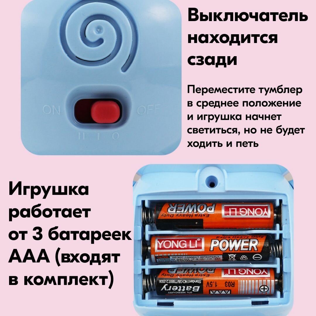Музыкальная игрушка детская / интерактивная танцующая Свинка развивающая с подсветкой и музыкой для детей — фото 1