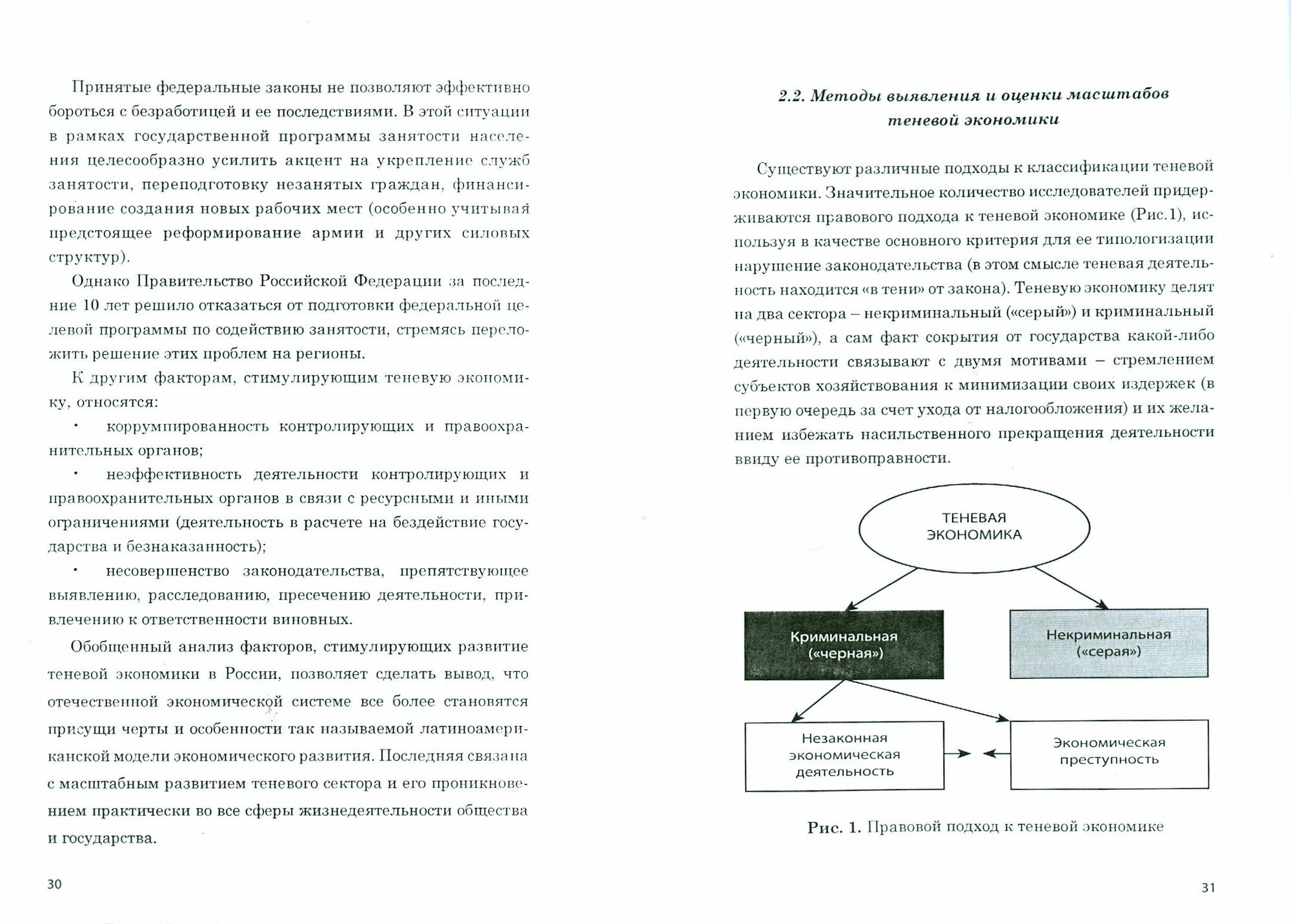 Условия эффективного воздействия государства на теневую экономику. Монография - фото №7