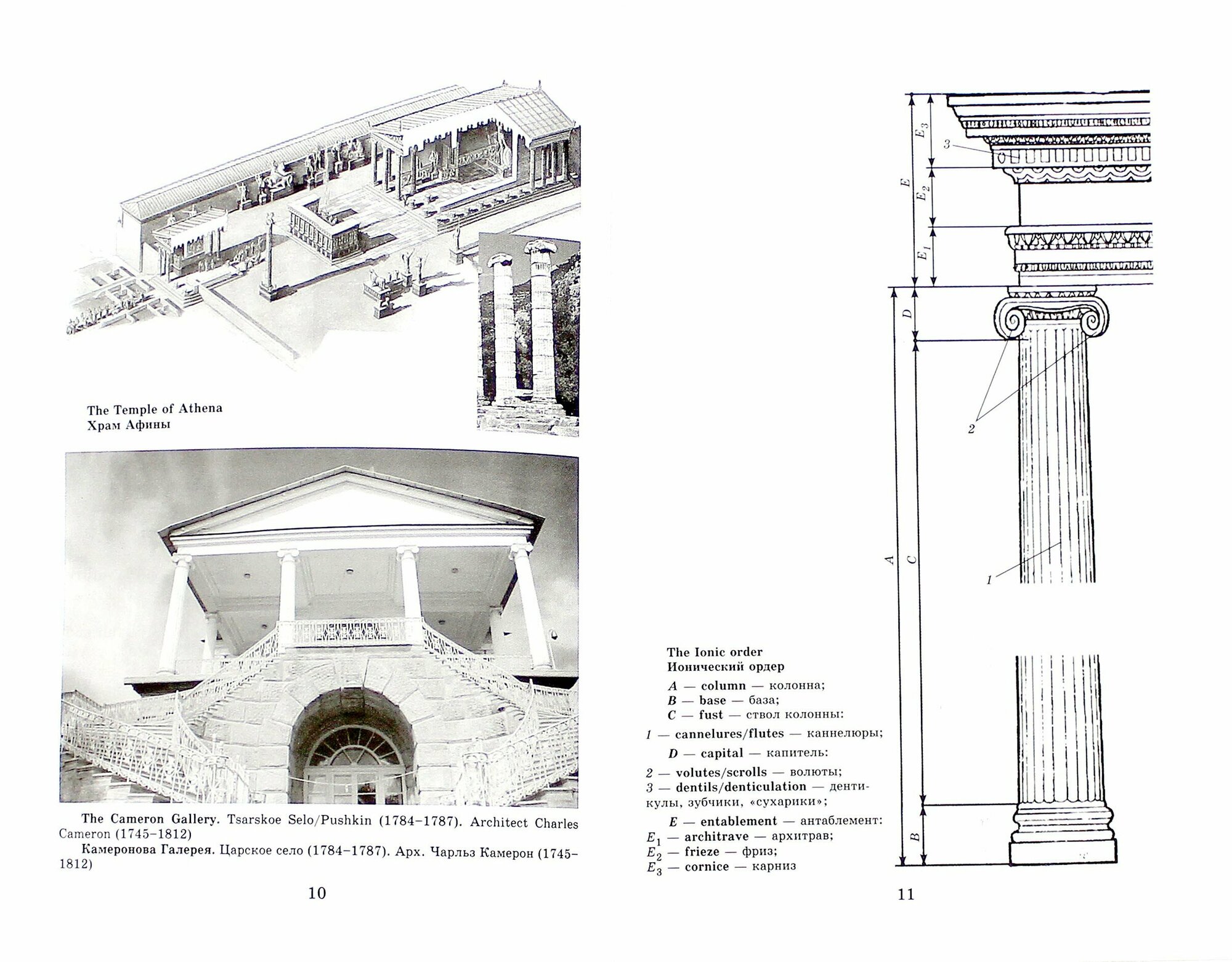Architectural terms - Архитектурные термины - фото №3